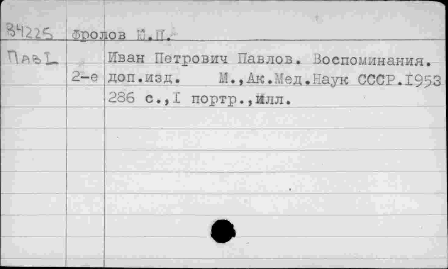 ﻿	бООЛОВ И. И. 		
	2-е	Иван Петрович Павлов. Воспоминания. доп.изд. М.,Ак.Мед.Наук СССР.1953
		286 с.,1 портр.,йлл.
		
		
		
		
		
		
		
		